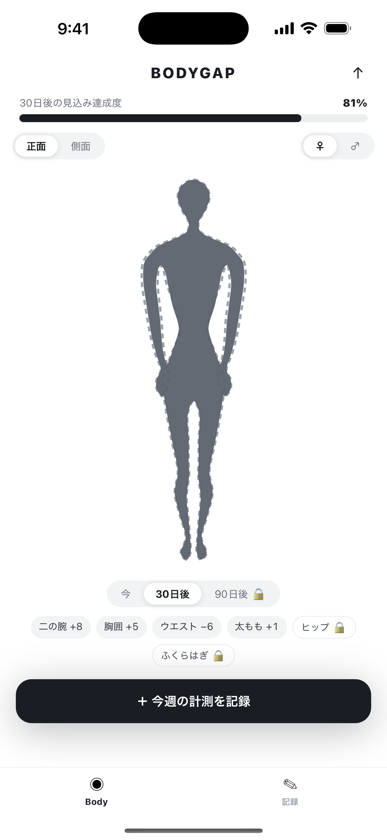 未来予測画面
